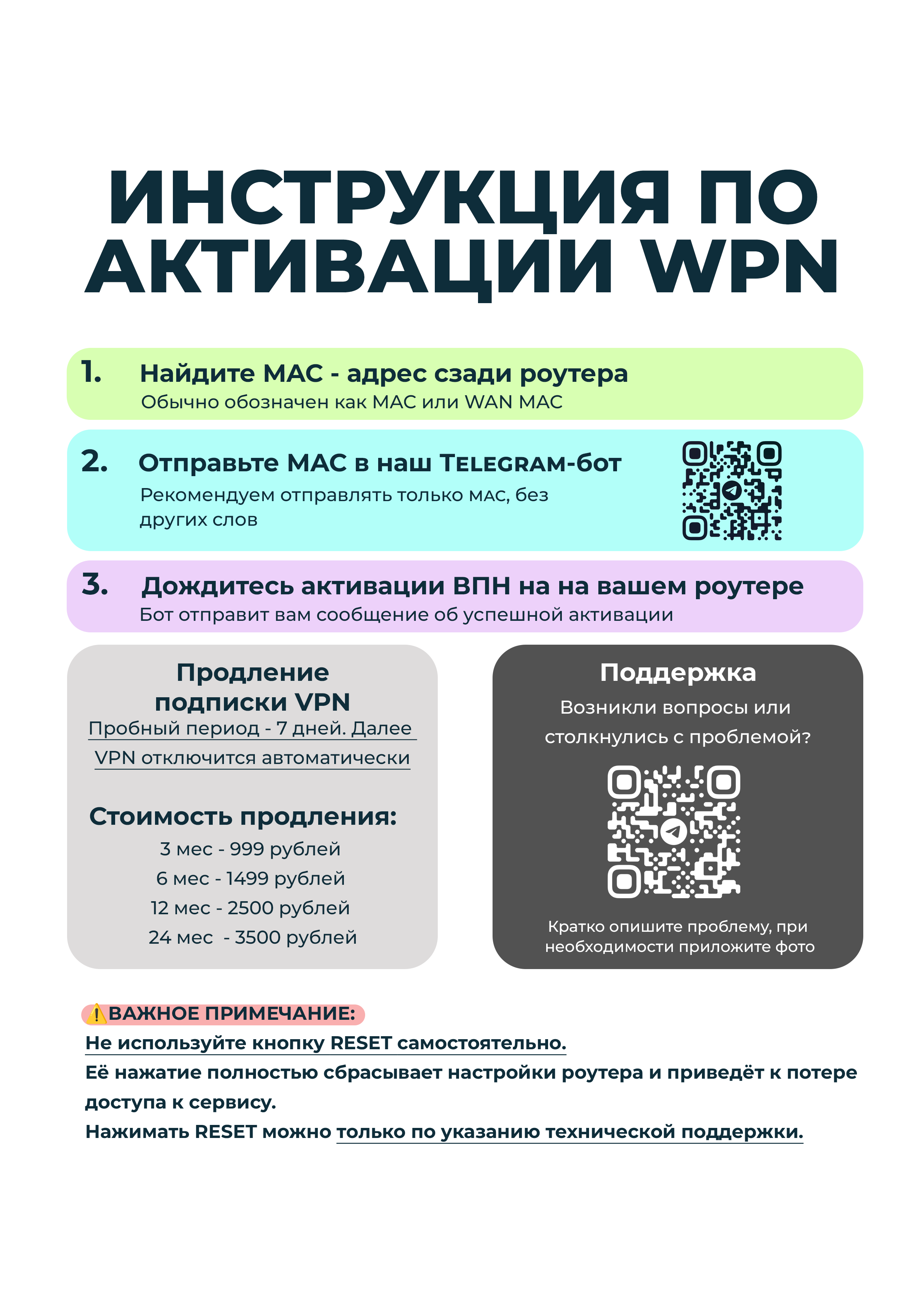 Инструкция по настройке роутера